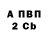 КЕТАМИН VHQ Juriy Rozumovskiy